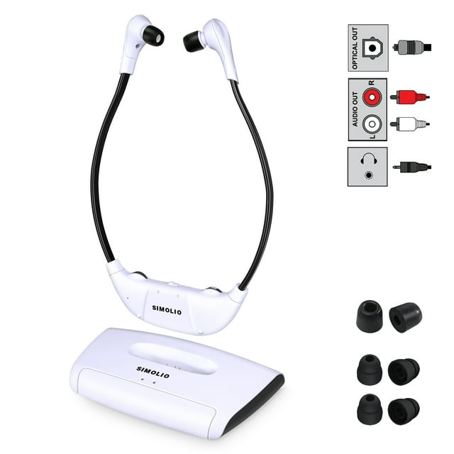 SIMOLIO Analog Wireless Headphones for TV, TV Hearing Devices with