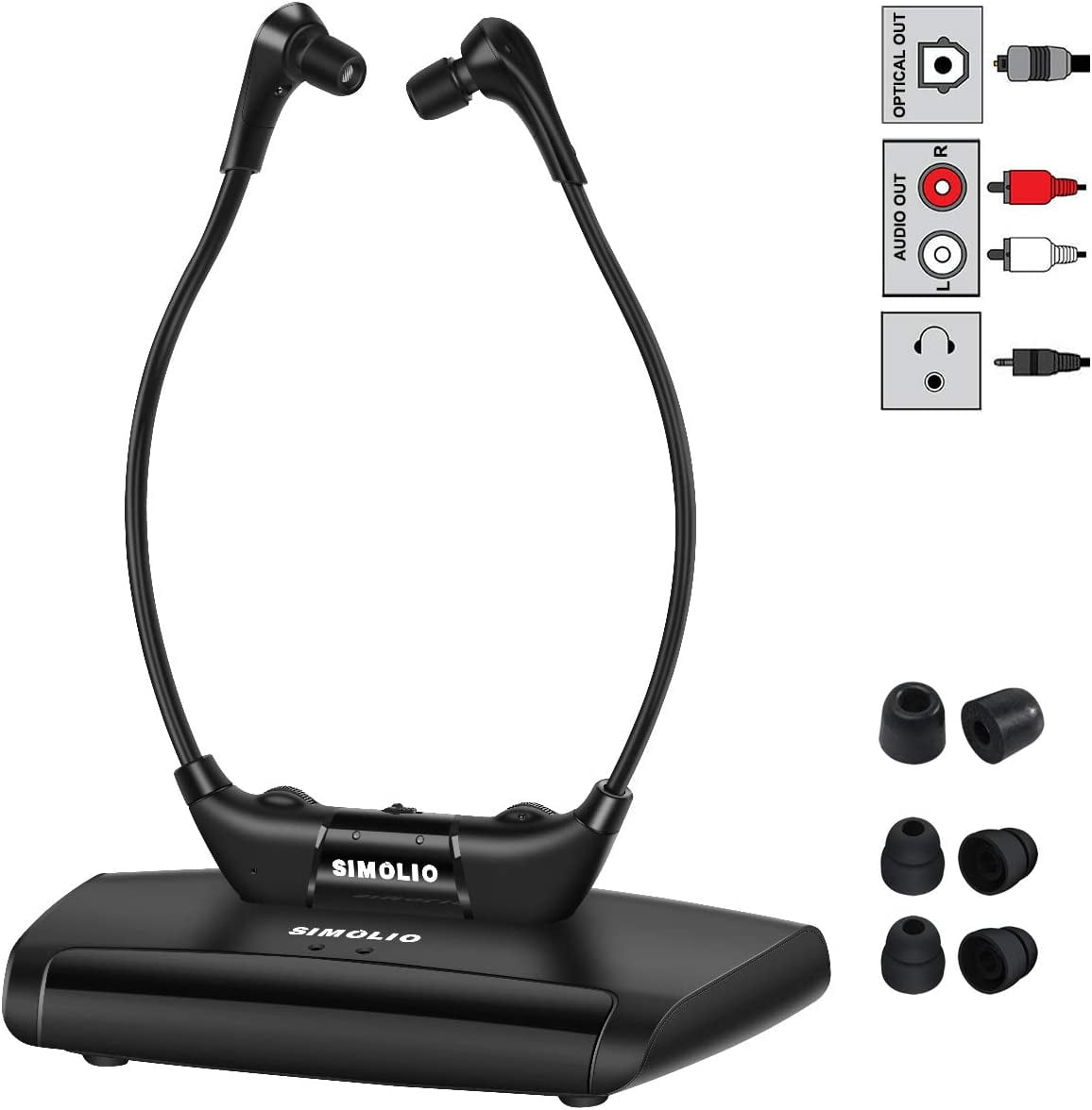 SIMOLIO Infrared Wireless TV Headphones, TV Hearing Device for Digital