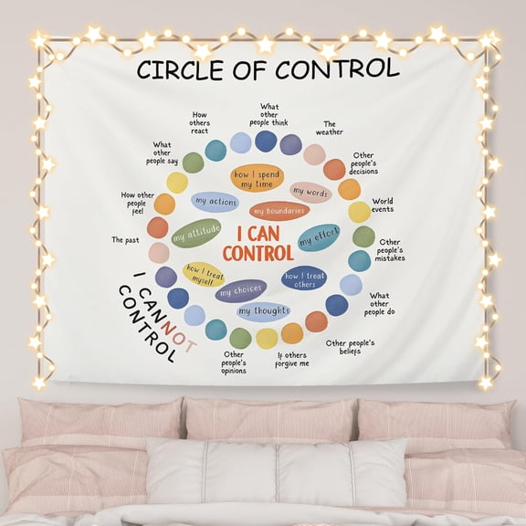 SIRIA Mental Health Tapestry Wall Hanging, Circle of Control Mental Health Tapestry Decorative, Inspirational Wall Blanket Decor for Counseling Therapy Office Bedroom, 50X60 Inch