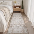 thumbnail image 1 of SIXHOME Kitchen Rugs 2'x6' Runner Rug Washable Boho Area Rug Runner Non Slip Absorbent Taupe Rug Runner for Laundry Room Bathroom Hallway Bedroom Entryway with Non Slip Rubber Backing, 1 of 6