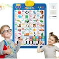 thumbnail image 1 of SIYTUAU Electronic Alphabet Wall Chart Interactive Educational Talking Poster Sound Music Learning System For Toddlers Kids English Words Toy Blue Pvc Poster Blue, 1 of 8