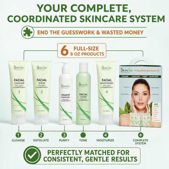 SKIN SPA Facial Cleanser Set, 8 oz - Daily Routine Kit with Aloe Vera, Face Wash, Scrub, Toner