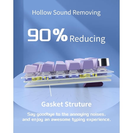 SKY81 75% Mechanical Gaming Keyboard, Gasket Hot Swappable Wired Custom Creamy Keyboard with 5-Layer Sound Dampening, Knob Control, RGB Backlit, NKRO for Win/Mac (Violet, Violet Switch)