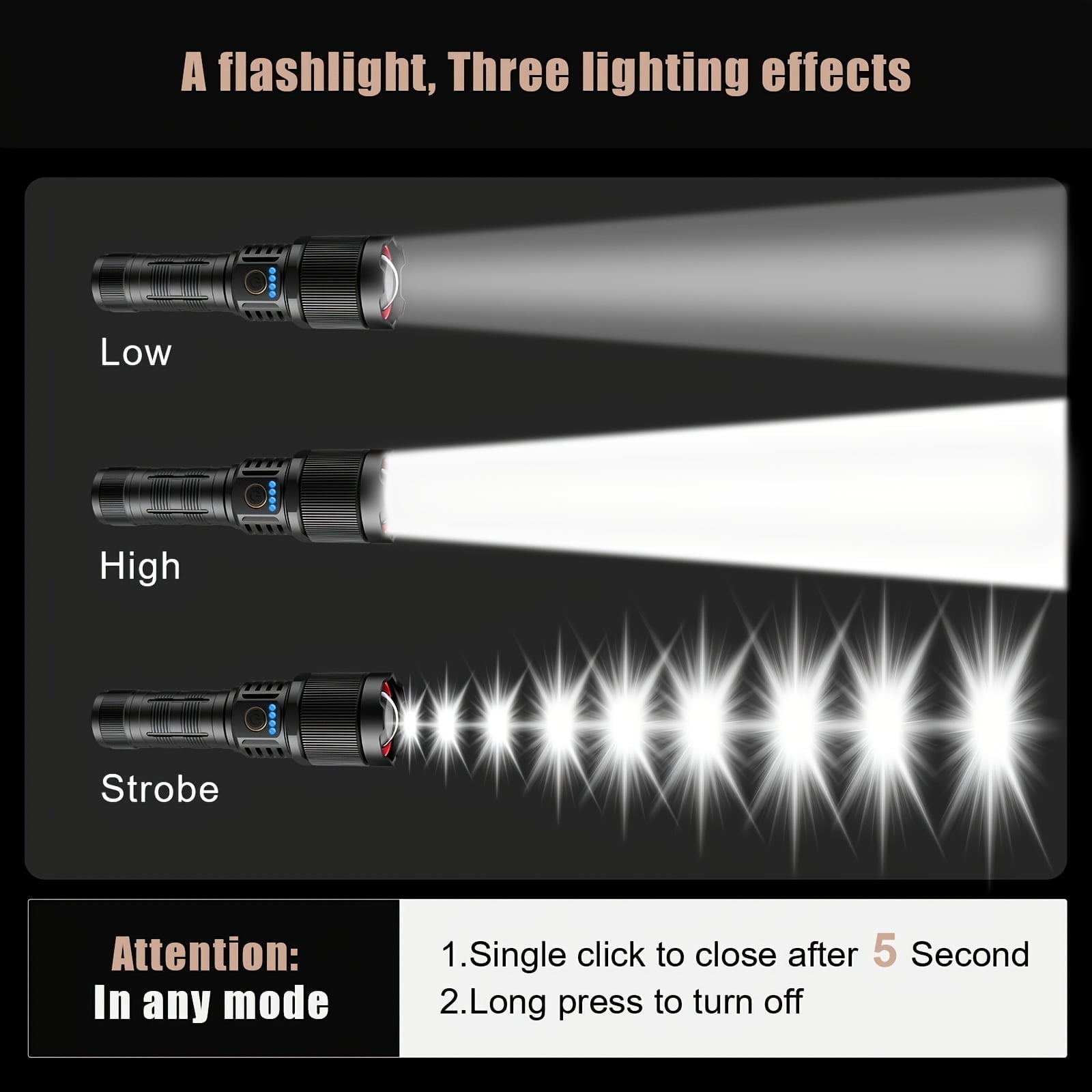 SKYFIRE Tactical LED Flashlight, High-Brightness Rechargeable with Zoom & 3 Modes