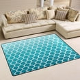 thumbnail image 1 of SKYSONIC Mermaid Scales Blue Non-Slip Area Rug, Summer Floor Carpet Comfort Floor Mats Decor for Indoor Front Porch Living Room Bedroom Kitchen, 36"x24", 1 of 5
