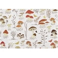 thumbnail image 1 of SKYSONIC Toilet Bathroom Rugs Sets 2 Piece, Mushrooms and Butterflies Soft Absorbent Fluffy Toilet Mat Set Non-Slip Rubber Backing Bath Mats for Bathroom,16"x24"+20"x24", 1 of 7