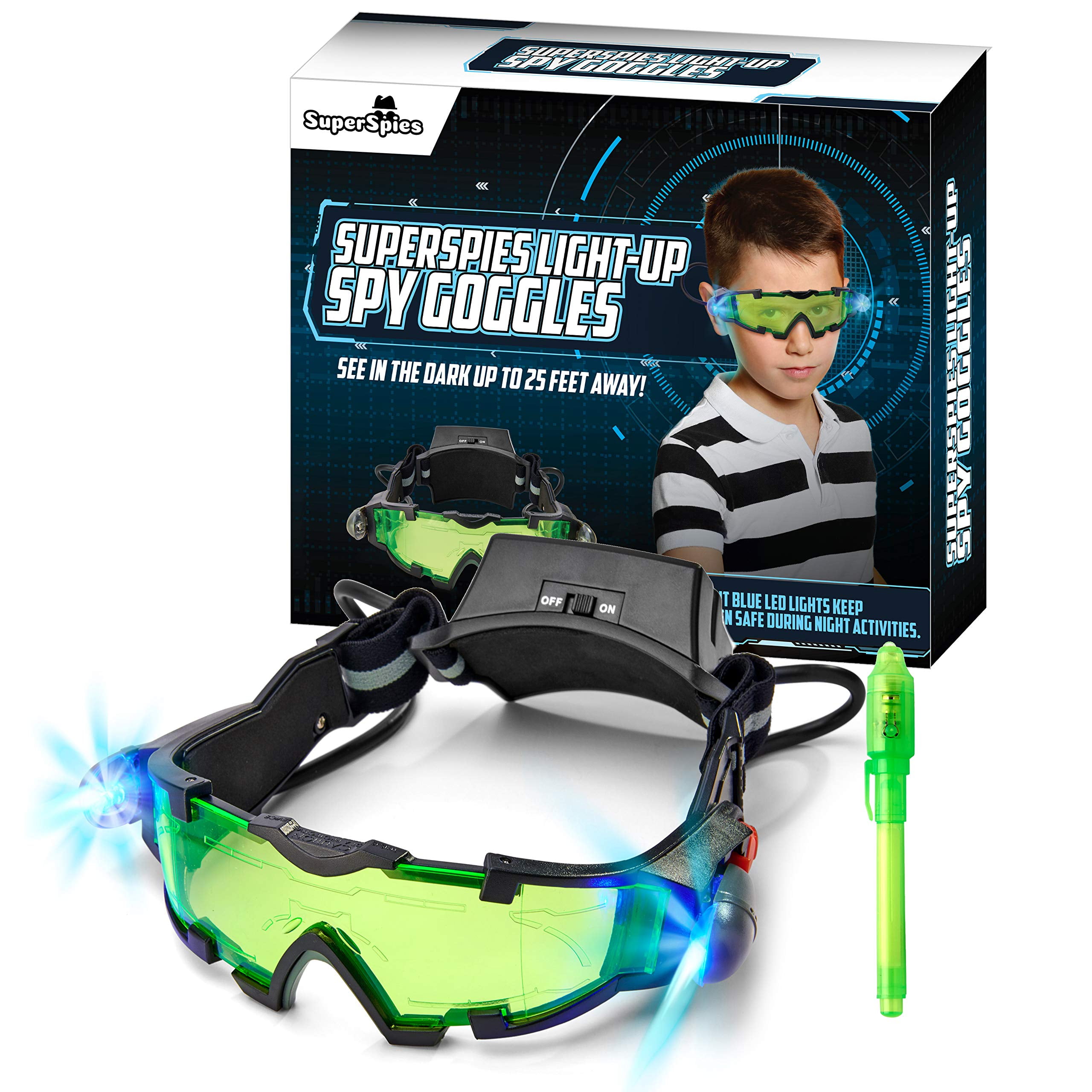 Spy Goggles