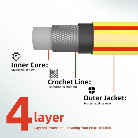 FGERFE-Solution4Patio Short Leader Yellow Garden Hose 3/4 in. x 10 ft. -Heavy Duty Durable Flexible Lightweight Water Pipe for Yard & Commercial -Kink Free, No Leaking, Male/Female Brass & Aluminum F