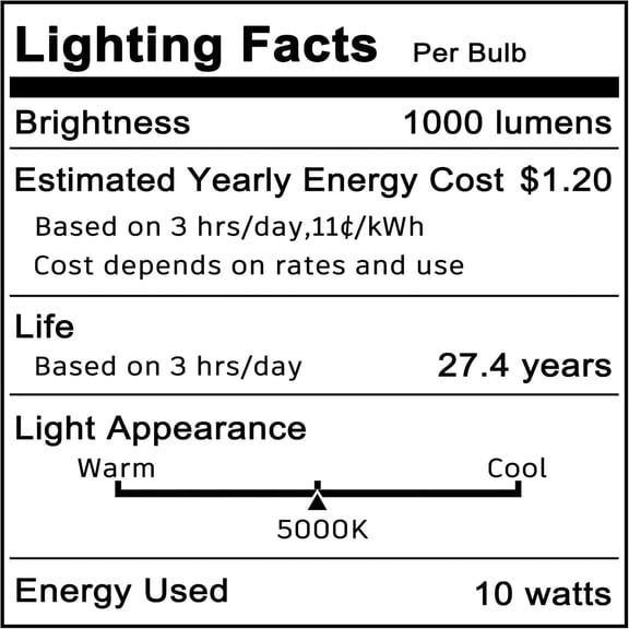 FGERFE-Solar String Lights, 72Ft 200 LED, Waterproof Outdoor, 8 Modes, String Lights for Garden, Yard, Wedding, Party (Warm White)