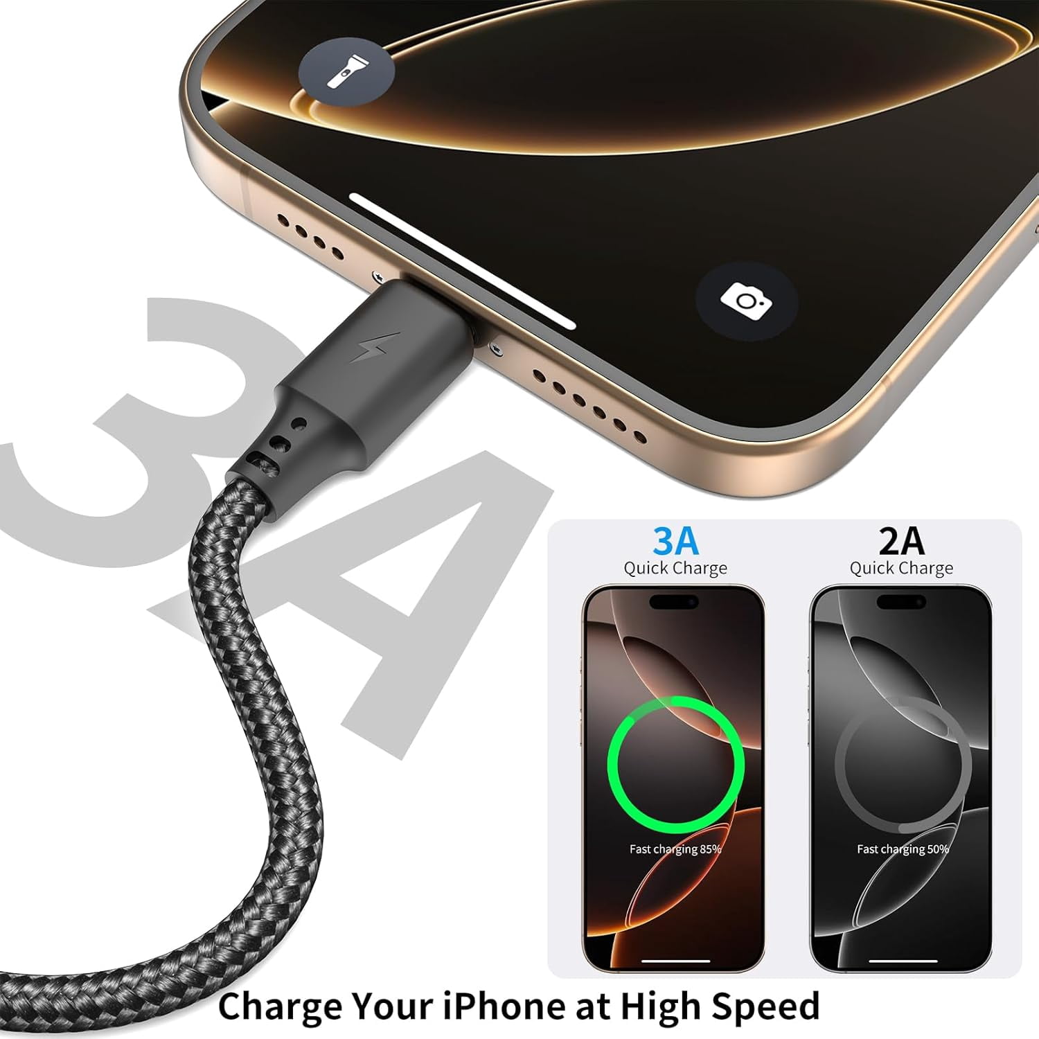 SLFR-1.5ft USB C Cable 3Pack, USB A to USB C Short Cable 3A Fast ...