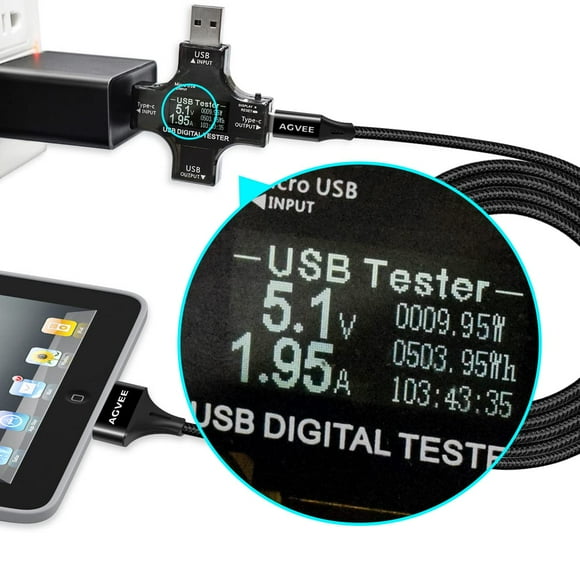 SLFR-2 Pack 6ft USB-C to 30 Pin Cable Adapter for Old iPhone 4/4S iPad 1/2/3 iPod, Braided Metal Shell Type-C to 30Pin Adapter Charging Charger Data Cord, Black