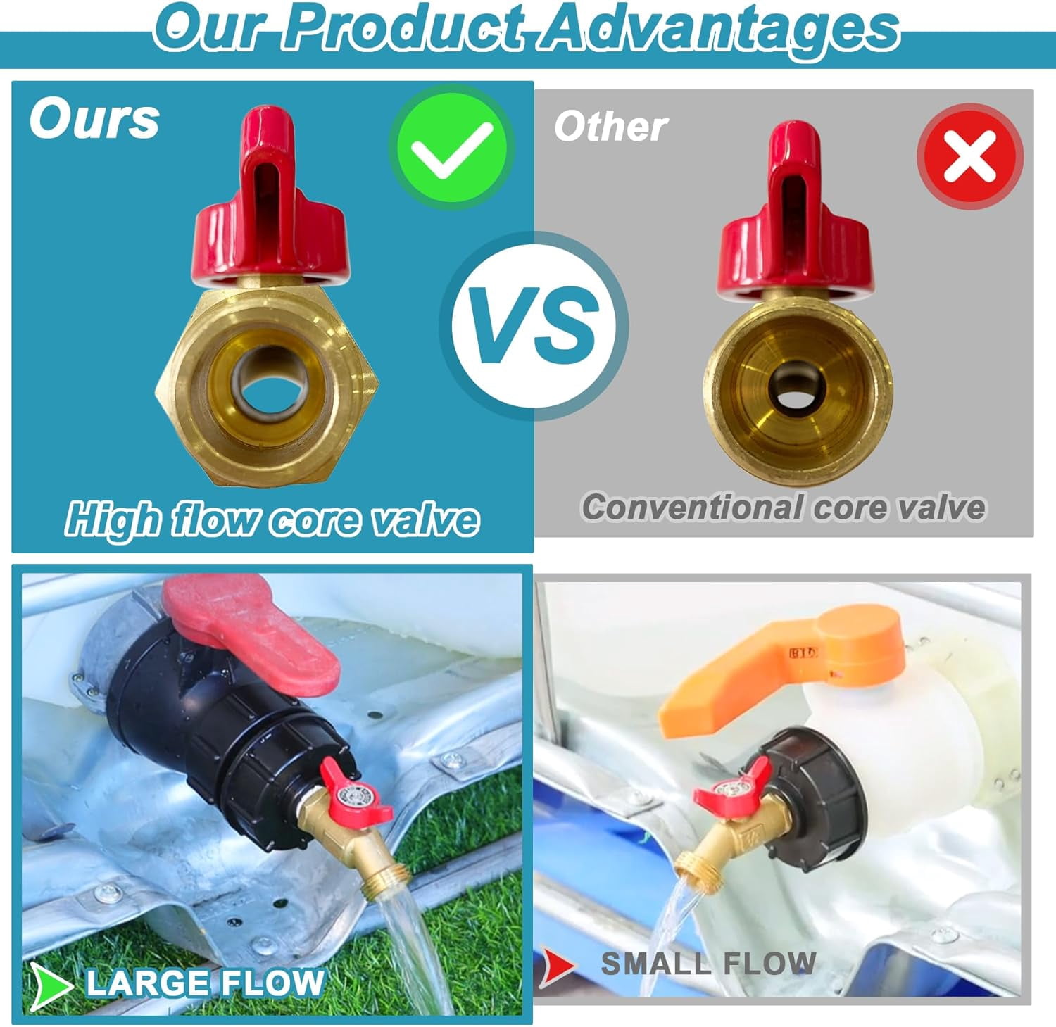 Container Valve And Hose To Relrease Water SLFR-IBC Tote Hose Adapter 275-330 Gallon IBC Tote Water Tank Fittings ...