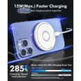 thumbnail image 2 of Yourtronics® 2-Pack 6FT Magnetic Wireless Fast Charger For Magsafe IPhone 16/15/14/13 Pro Max 2 of 6