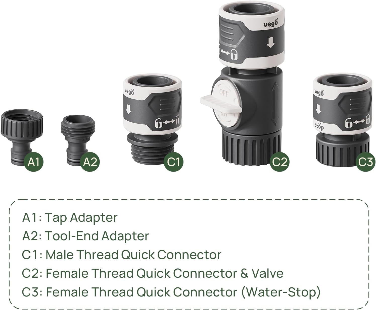 Quick Set Adapter SLFR-Quick Connector Set with Shut-Off Valve, Water Stop & Lock, and ...