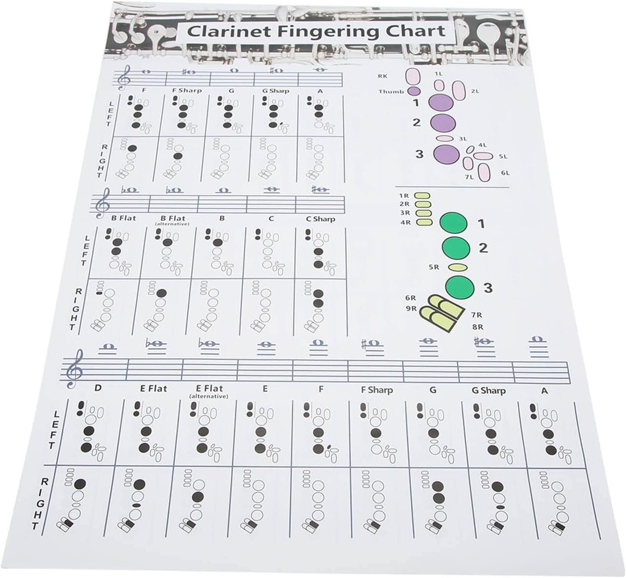 SLGHLSAHG Clarinet Fingering Chart Clarinet Finger Chart,Clarinet ...