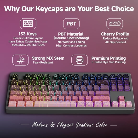 SLKOHDZ-133 Aesthetic Topographic PBT Keycaps, No Tearing, Never Fade & Non-Slip, Modern RGB Backlit Black-to-Pink Gradient Keycaps for Mechanical Keyboard - Ergonomic (Doubleshot, Fit All for MX Lay