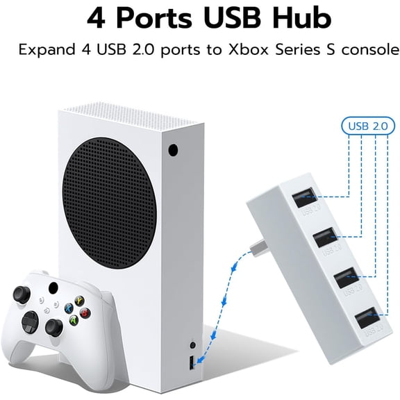 SLKOHDZ-4 Ports USB Hub 2.0 for Xbox Series S, Portable High Speed USB Hub Splitter Expansion Adapter Accessories Compatible with Xbox Series S Console Only - White