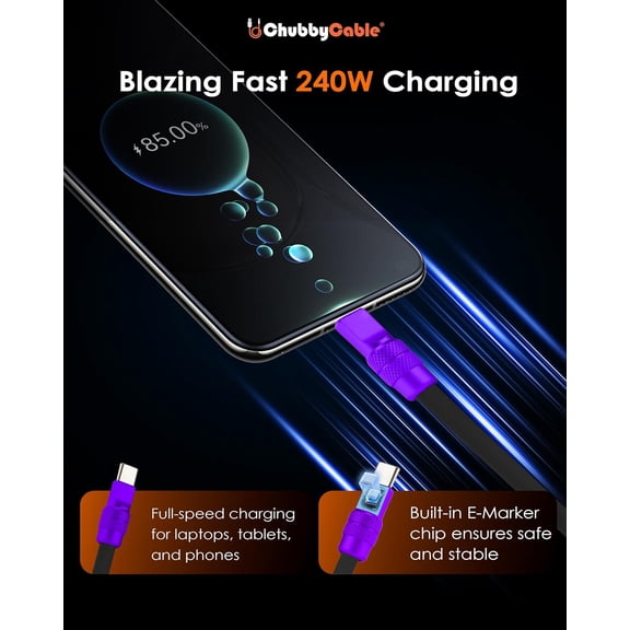 SLKOHDZ-Color Block Chubby 240W Short USB C Cable Power Bank Fast Charging Cable Silicone Charger Cord Compatible with iPhone 17-15 Series iPad, Blue+Green, Type-C to Type-C, 0.82FT