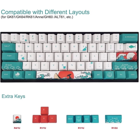 SLKOHDZ-Custom Keycaps-Keycaps 60 Percent, Suitable for GK61/GK64/RK61/Anne/GH60 /ALT61 Mechanical Keyboards, 71 Key Set, OEM Profile PBT Key caps (Coral Sea)
