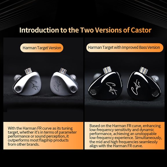 SLKOHDZ-KZ Castor in Ear Monitor, HiFi Improved Bass in Ear Headphone, Dual-Dynamic Driver Gaming Earbuds, 2PIN-C Detachable Cable