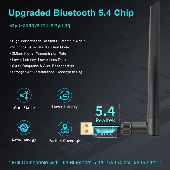 SLKOHDZ-Long Range Bluetooth 5.4 Adapter for PC, Wireless USB Dongle External Antenna for Windows 11 10 8.1 7 Linux Laptop Desktop Computer, Pair with Bluetooth Headset Speaker Mice Keyboard Printer