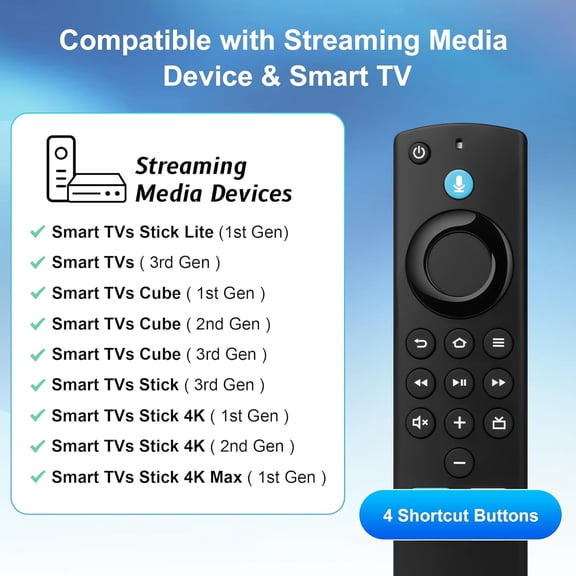 SLKOHDZ-Remote Replacement 2026 Voice Control for Fire Smart TV Stick 4K Max/4K Plus/HD/4K Select/Lite, Compatible with Cube (1st/2nd/3rd Generation), Stick (2nd/3rd Gen) for Insignia-Pioneer with Vo