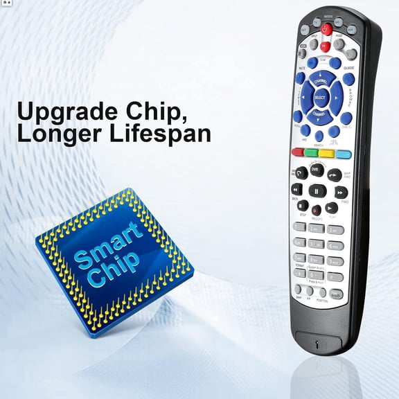 SLKOHDZ-Replacement Remote Control Compatible with Dish Network 20.1 IR Remote Control TV1#1 Satellite Receiver