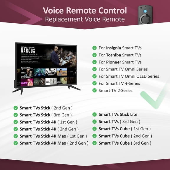 SLKOHDZ-Replacement Remote for All Fire Series TVs, Compatible with TV Cube/Stick 4K Max/4K, Stick (2nd/3rd Gen/Lite/HD), for Fire Insignia-Pioneer-TCL Smart TVs with Voice Control