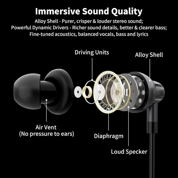 SLKOHDZ-USB C Headphones for Samsung Galaxy S24/S25/S26/S23 Ultra/S22/S21/S20/Note 20 10+ Wired Earbuds with Mic Noise Canceling In-Ear Type C Earphones Stereo Bass for iPhone 17 16 15 Pixel 8 7 6, M
