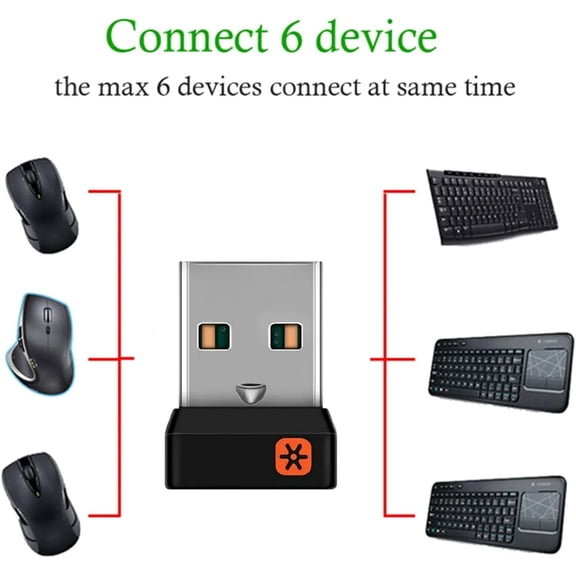 SLKOHDZ-Unifying Receiver,1PC Wireless Dongle Receiver Unifying USB Adapter for Mouse Keyboard Connect 6 Device for M905 M325 M585 M510 M705