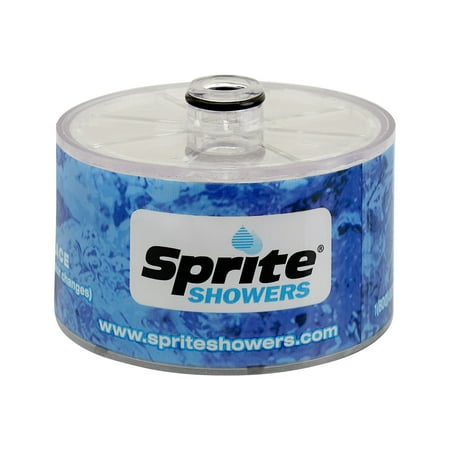 Sprite Slim-Line Replacement Shower Filter price history and forecast - Sprite Industries SLXC