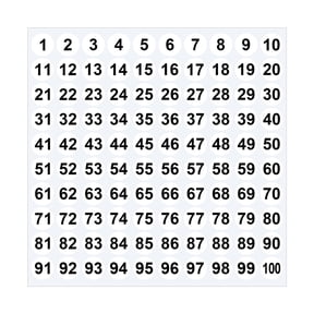 SLYNSHome 1 Sheets 1 to 100 Small Number Stickers,Consecutive Number Stickers Self Adhesive Waterproof Decal Labels for Inventory Classification - White