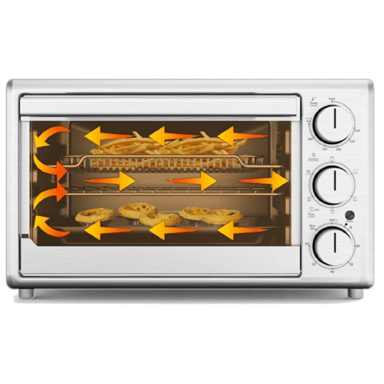 SMETA Air Fryer Toaster Oven Combo 12” Pizza, 25L, 8 in 1