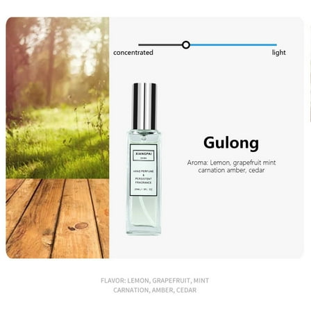 SNGMN Car Air Freshener Spray, 20ML Long-Lasting Aromatherapy Perfume, Natural Deodorizer for Car/Home/Body(Gulong)