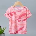 thumbnail image 1 of SNKSDGM Girls White Shirt Kids Girls Baby Girl Clothes Summer Toddler Kids Baby Boys Girls Striped Short Sleeve Crewneck T Shirts Tops Tee Clothes for Children 13-14 Years, 1 of 2