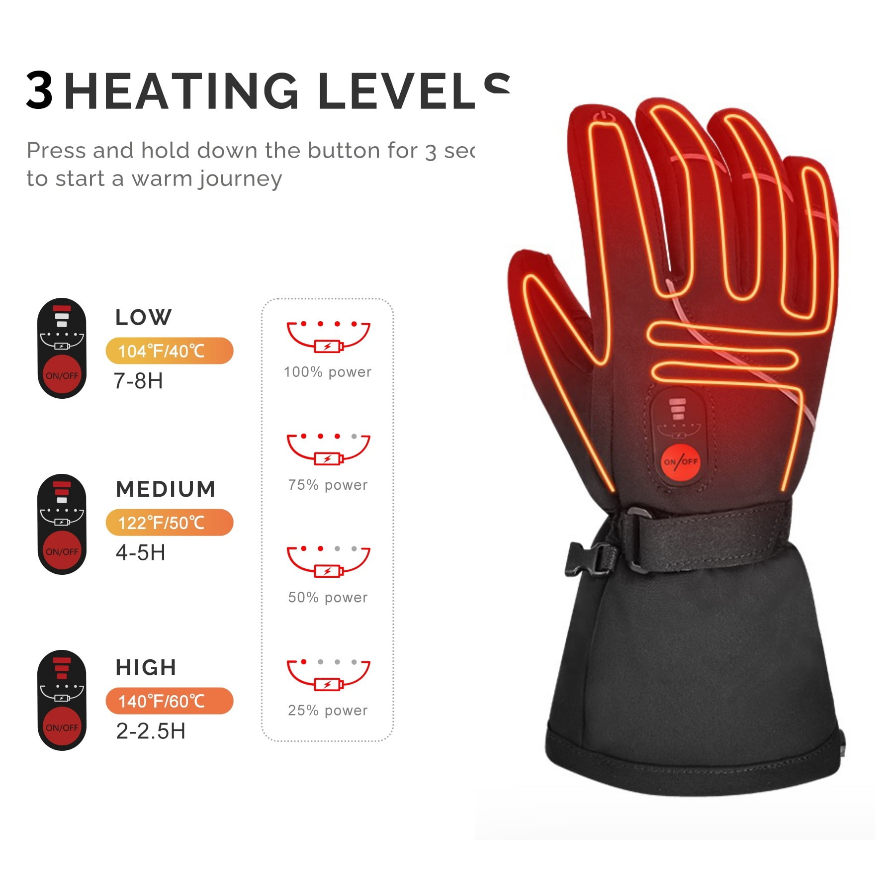 SNOW DEER Heated Gloves for Men Women Rechargeable Heated Ski Gloves Touchscreen Waterproof Electric Heated Fishing Gloves for Winter Outdoor Work Skiing Hiking Camping Raynaud Riding