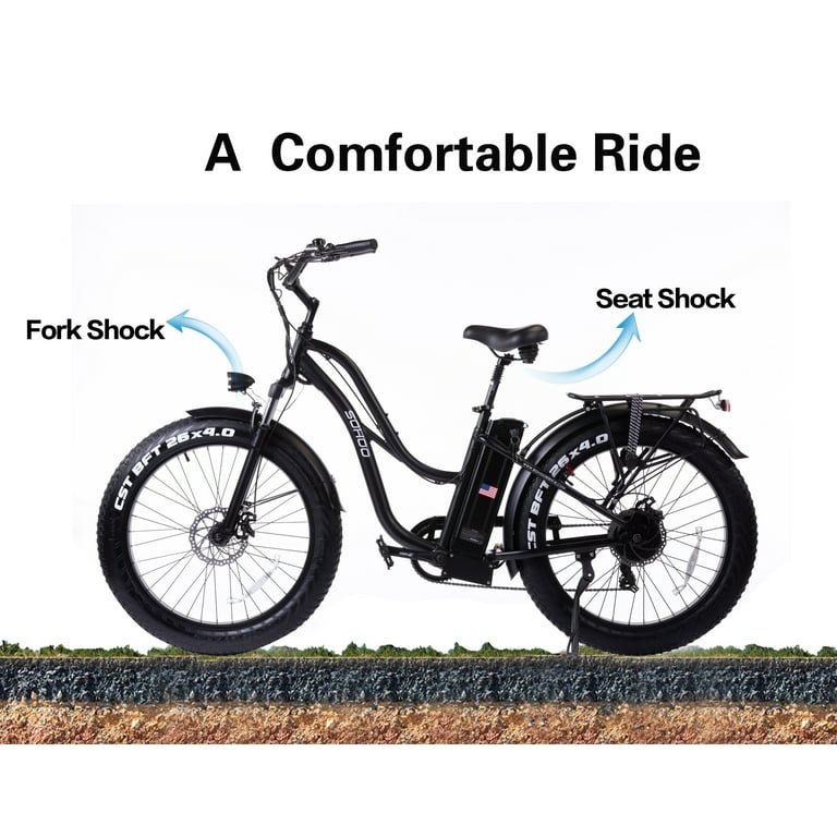 Best electric bike online beach cruiser