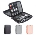 thumbnail image 1 of SOOMFON Electronic Organizer travel case,Waterproof Double Layers,Tech cord Storage for Cables, Chargers, iPad Mini 7.9 Inch - Grey - Black, 1 of 7