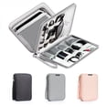 thumbnail image 1 of SOOMFON Electronic Organizer travel case,Waterproof Double Layers,Tech cord Storage for Cables, Chargers, iPad Mini 7.9 Inch - Grey, 1 of 8