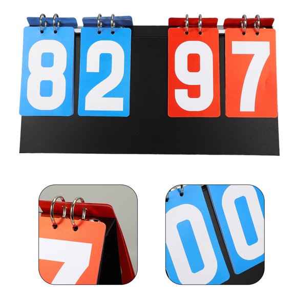 SOPOTUTU Reusable Sports Scoreboard with Clear Structure Easy to Use for Basketball and Tennis