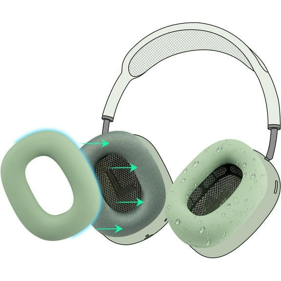 SOULWIT Silicone Ear Pads Cover Protector for AirPods Max Headphones Cushions, Sweatproof, Easily Washable, Rugged Durability - Green