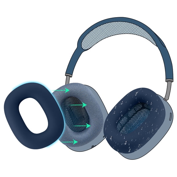 SOULWIT Silicone Ear Pads Cover Protector for AirPods Max Headphones Cushions, Sweatproof, Easily Washable, Rugged Durability - Navy Blue