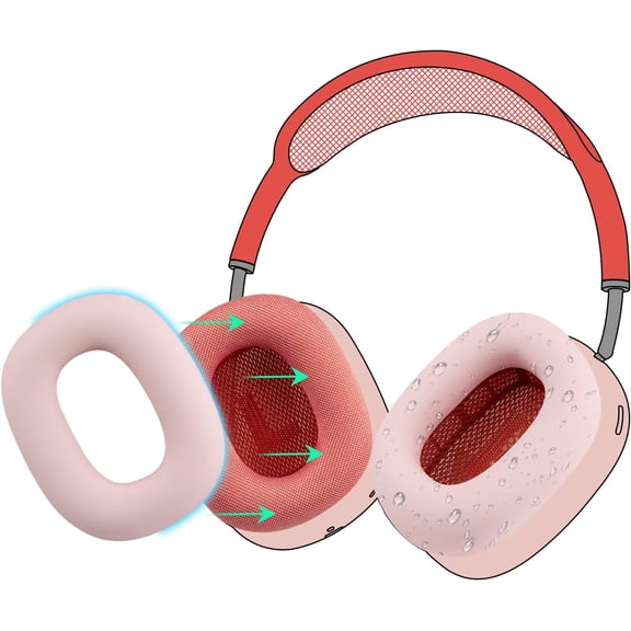 SOULWIT Silicone Ear Pads Cover Protector for AirPods Max Headphones Cushions, Sweatproof, Easily Washable, Rugged Durability - Pink