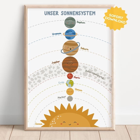 SPACE Solar System Universe Poster Montessori Wall Art Playroom Child Baby Nursery All Wall Picture Wall Decor Infographic Infogram Image, Unframed Paper Poster 8x10in