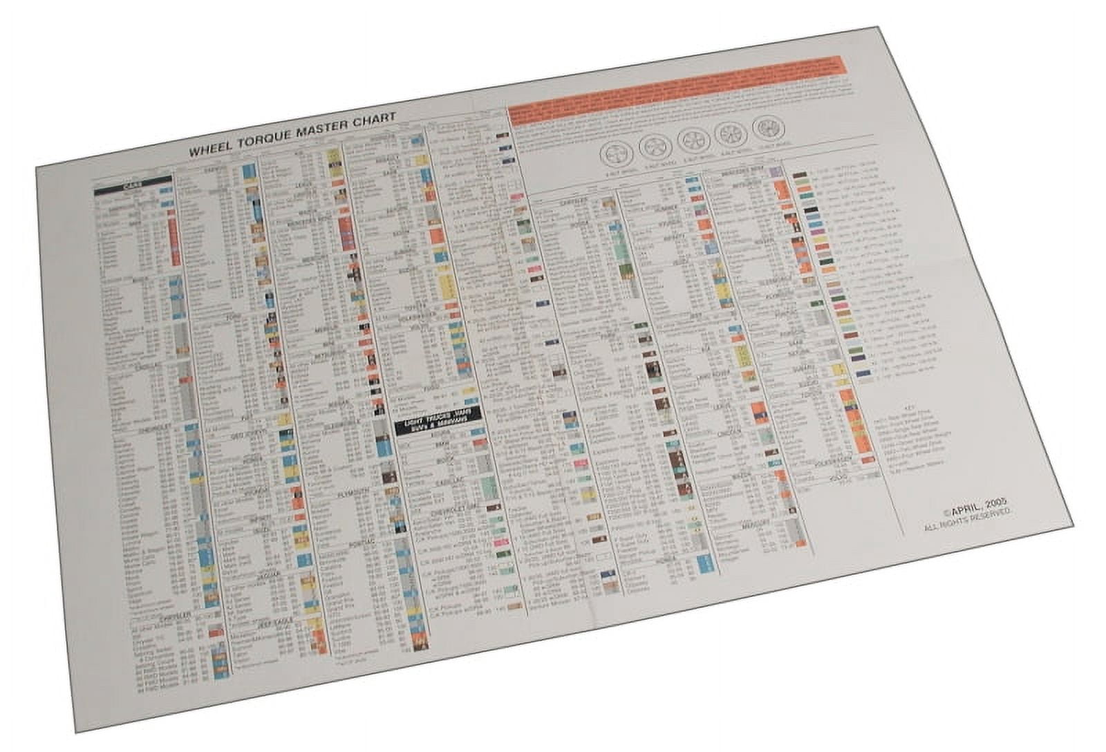 Torqplus Chart SPC Performance TORQUE CHART #70050 - Walmart.com