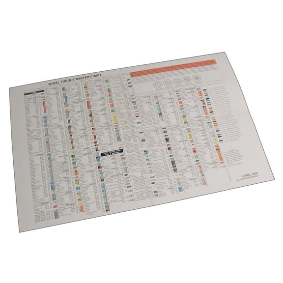 SPC Performance TORQUE CHART #70050