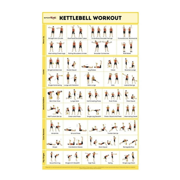 SPORTAXIS Bodyweight Workout Poster - Gloss Double-Sided Lamination, No-Equipment Exercise Poster for Home, Gym Training