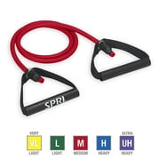 SPRI Resistance Bands in Exercise Fitness Accessories Walmart
