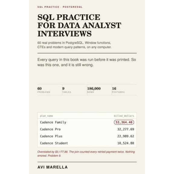 SQL Practice for Data Analyst Interviews: 60 Real Problems in PostgreSQL. Window Functions, CTEs and Modern Query Patter, (Paperback)