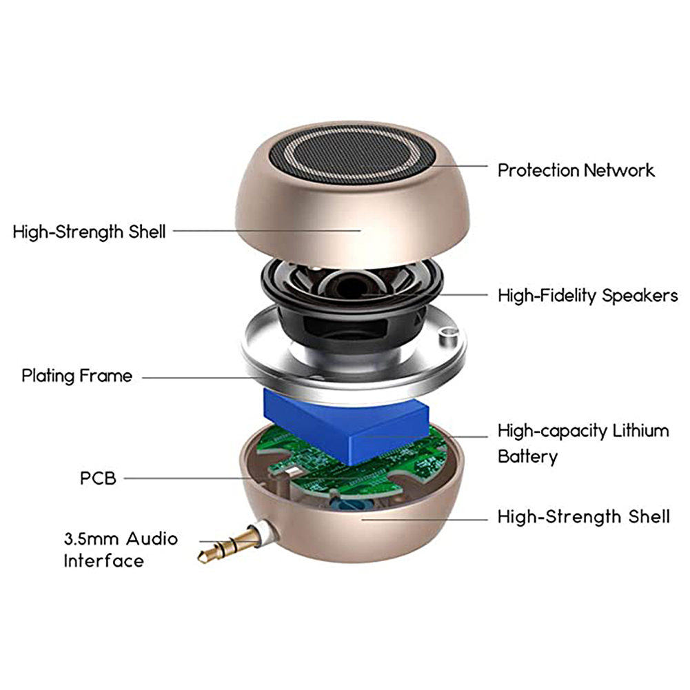 SQLEA 3W Mini Portable Speaker Mobile Phone Speaker LineIn Speaker